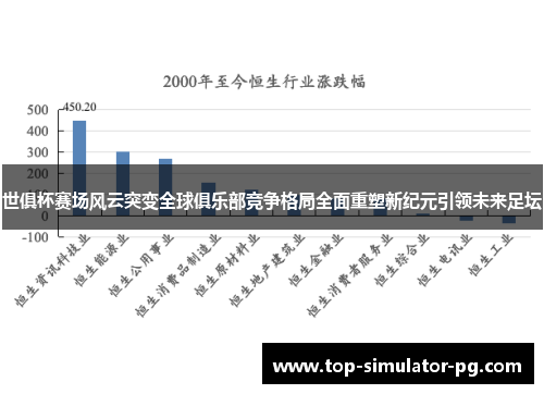 世俱杯赛场风云突变全球俱乐部竞争格局全面重塑新纪元引领未来足坛
