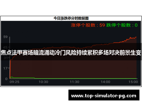 焦点法甲赛场暗流涌动冷门风险持续累积多场对决前景生变