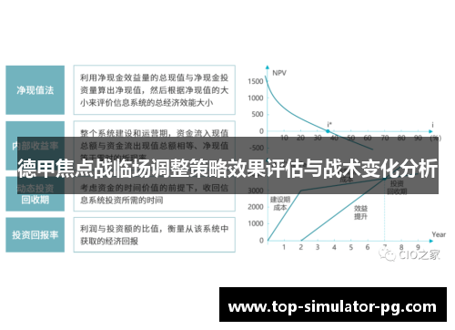 德甲焦点战临场调整策略效果评估与战术变化分析