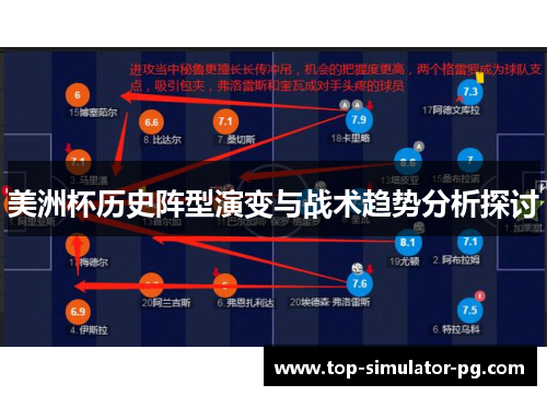 美洲杯历史阵型演变与战术趋势分析探讨 美洲杯历史阵型演变与战术趋势分析探讨